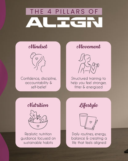 ALIGN CHALLENGE